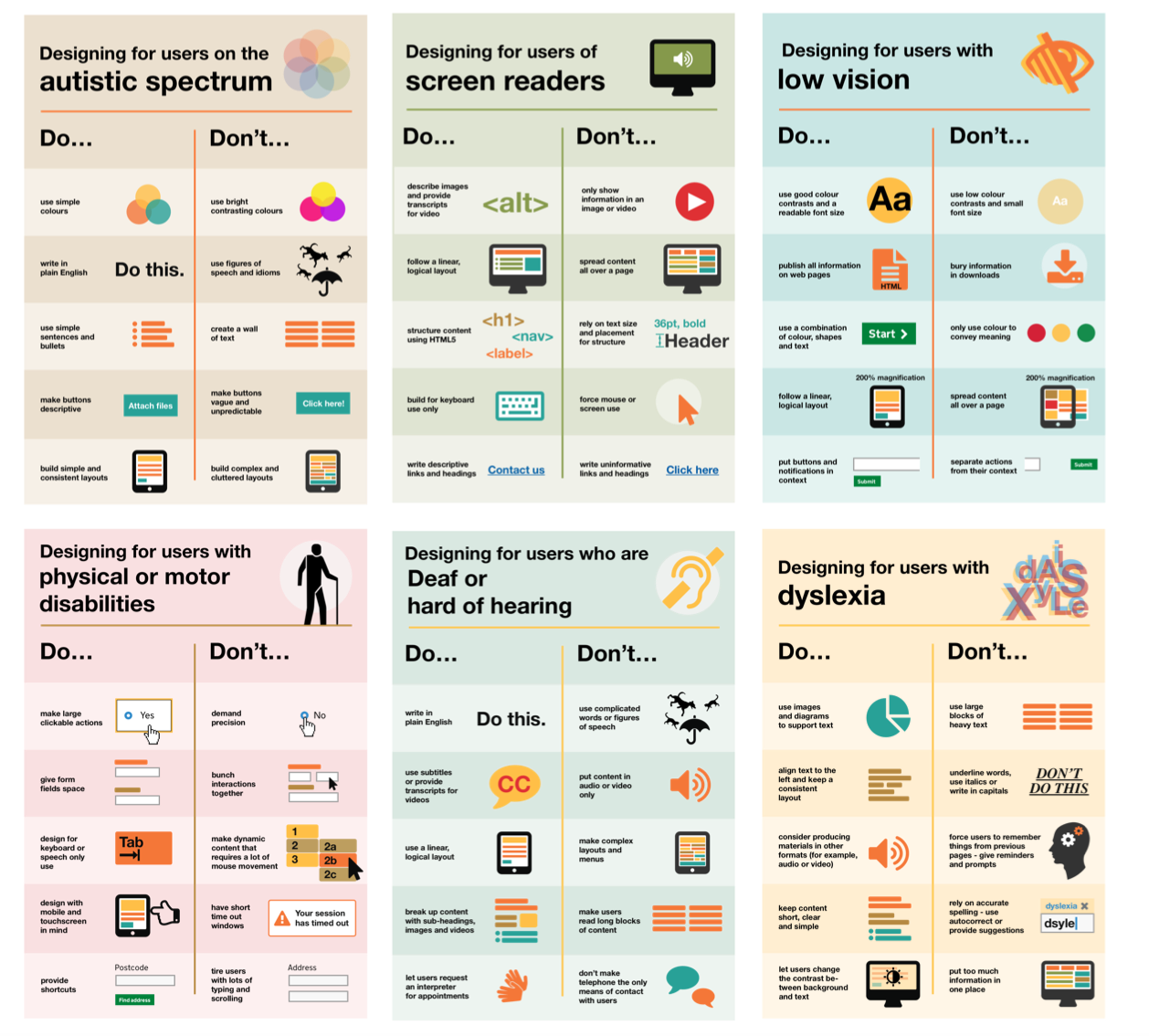 Grid of six posters showing the dos and don'ts of designing for users with accessibility needs